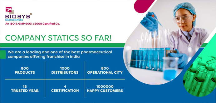 top pharma company in gandhinagar gujarat