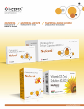 Incepta Pharma franchise Products 